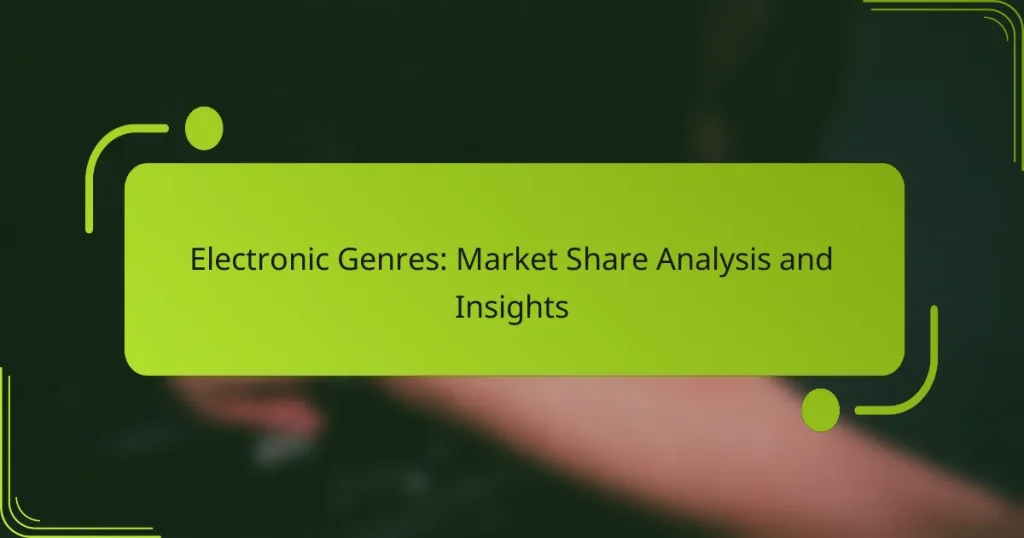 Electronic Genres: Market Share Analysis and Insights