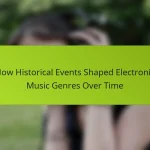 How Historical Events Shaped Electronic Music Genres Over Time
