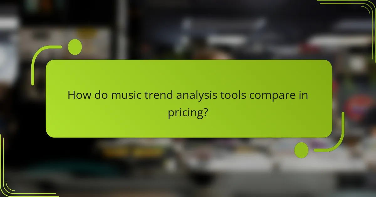 How do music trend analysis tools compare in pricing?