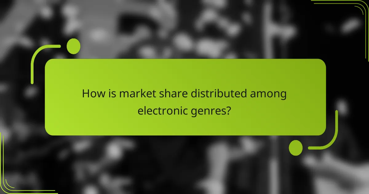 How is market share distributed among electronic genres?