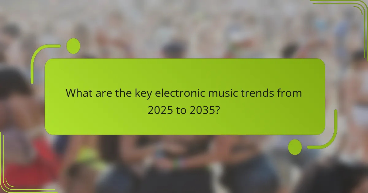 What are the key electronic music trends from 2025 to 2035?