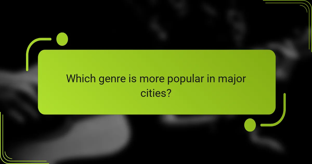Which genre is more popular in major cities?
