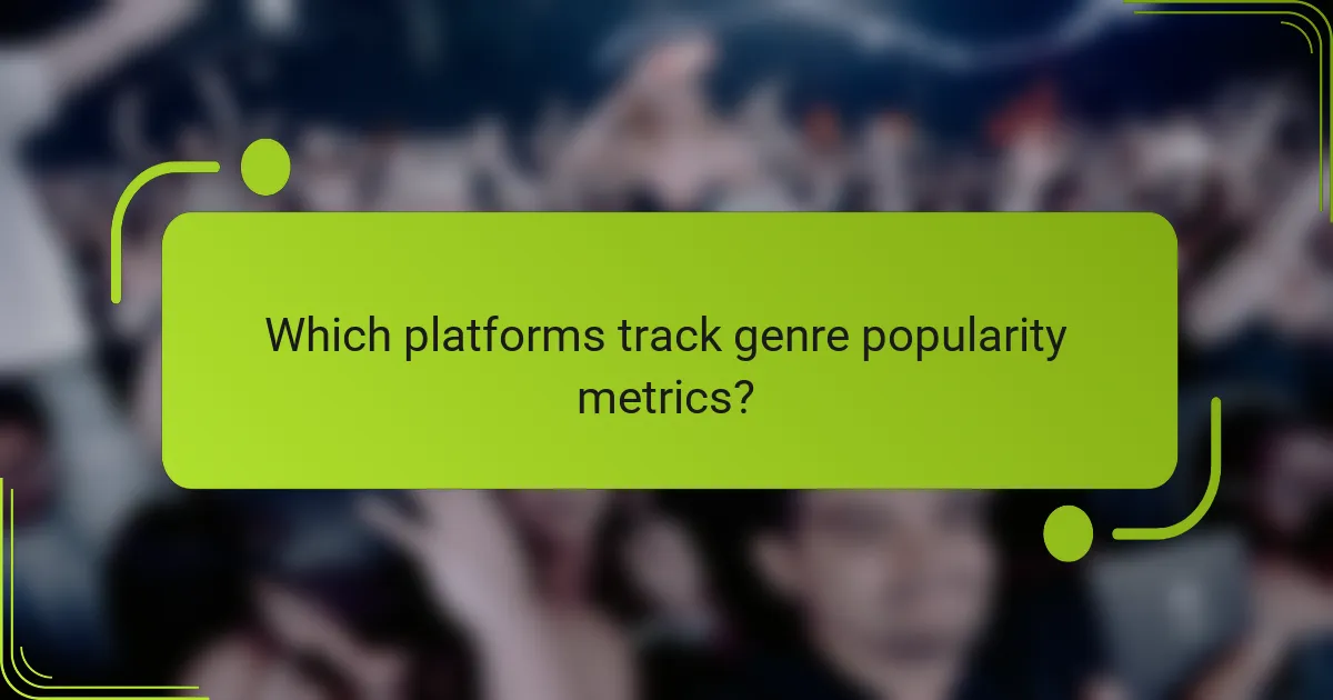 Which platforms track genre popularity metrics?